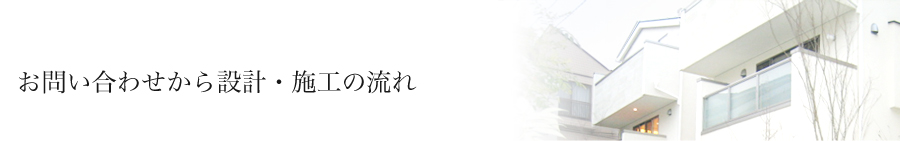 お問い合わせから設計・施工の流れ